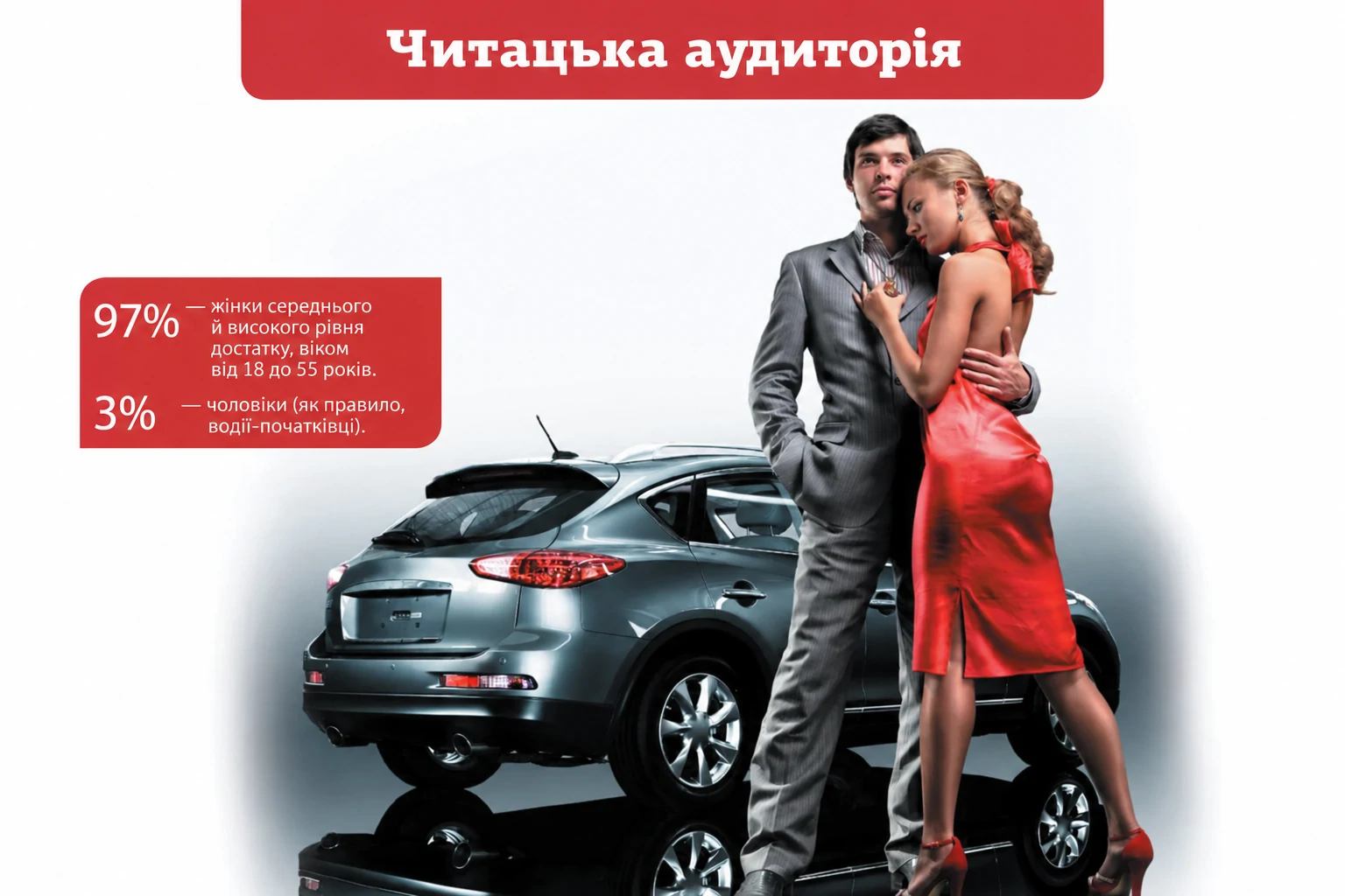 AUTOlady+ media kit, сторінка 4