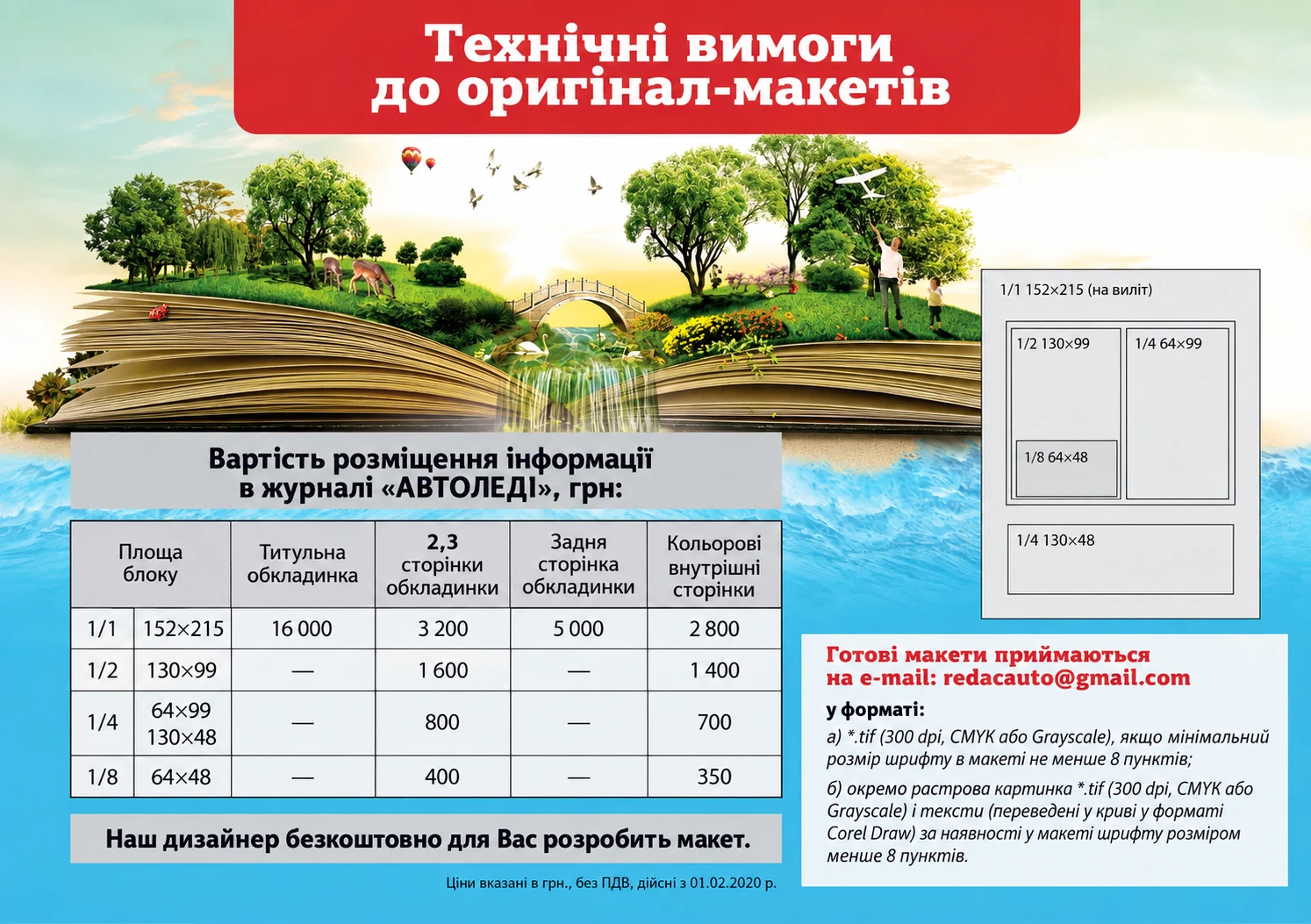 AUTOlady+ media kit, сторінка 8