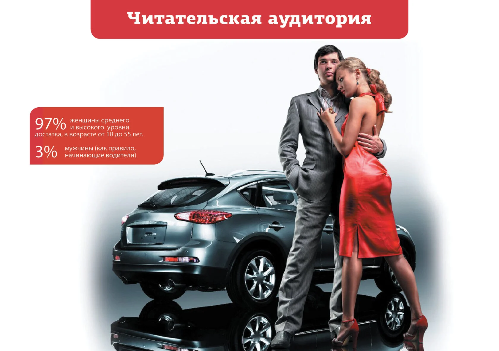 AUTOlady+ media kit, сторінка 4